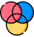 branding
