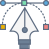 Graphic Services