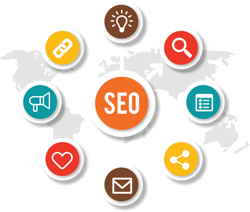 Are You Sold On Local SEO?