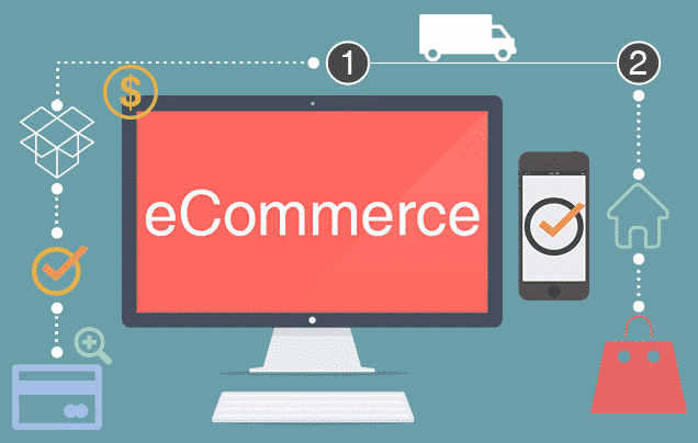e-commerce company in Kolkata