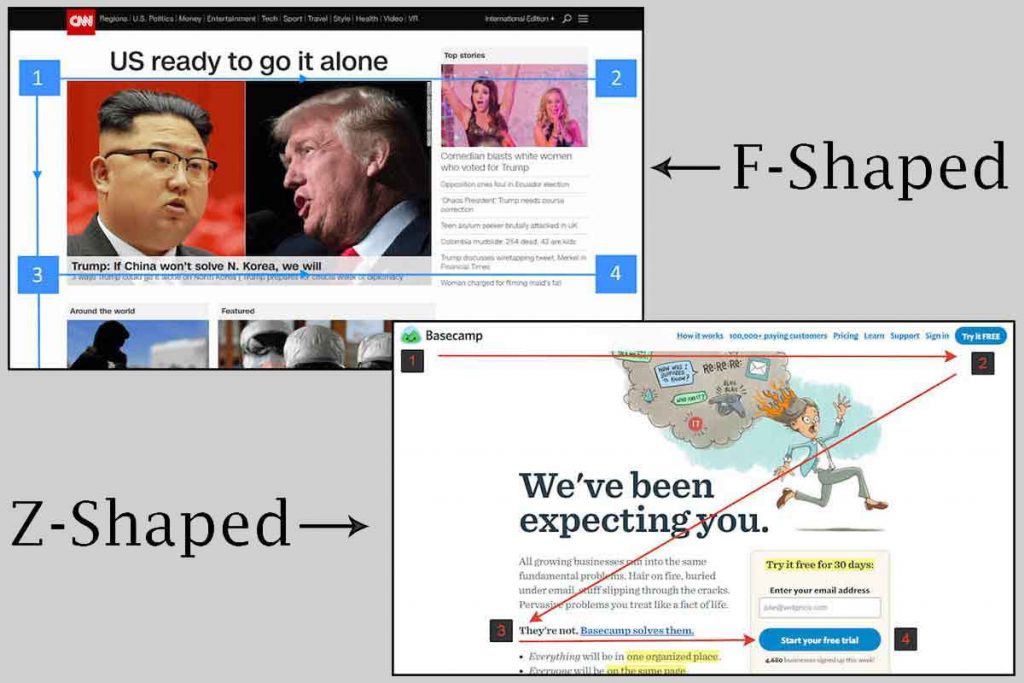 Get control over users attention with F-Shaped and Z-Shaped Layout Pattern