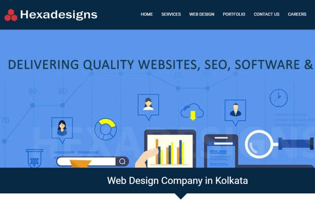 Top web development company in Kolkata - HexaDesigns