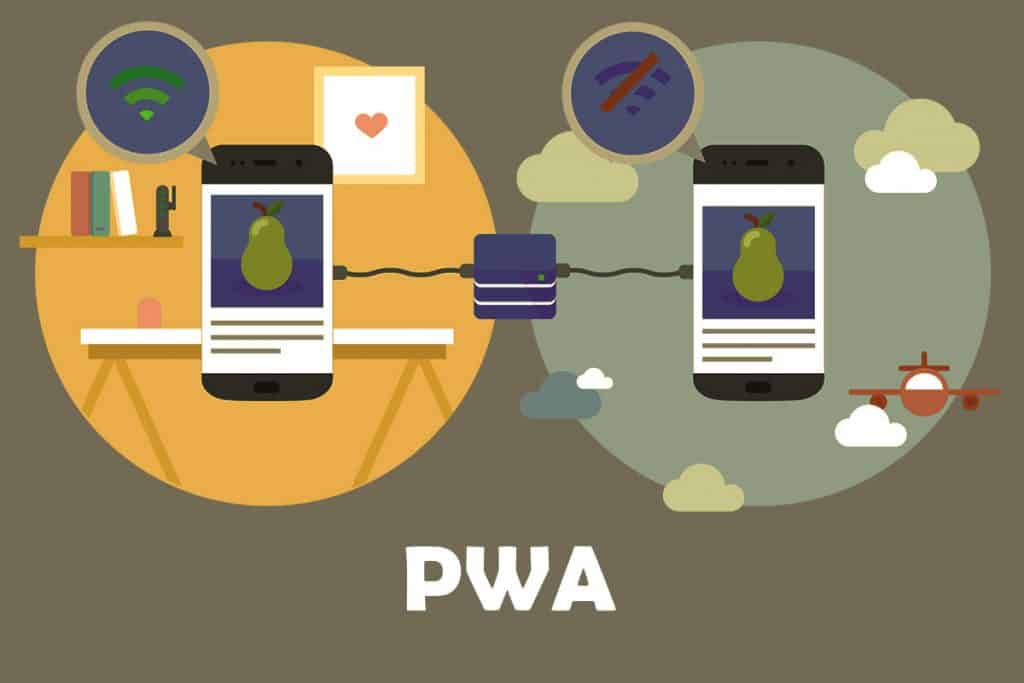 PWA - Top web development trends in 2018