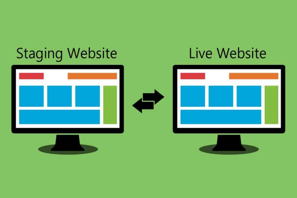What is Website Staging Environment
