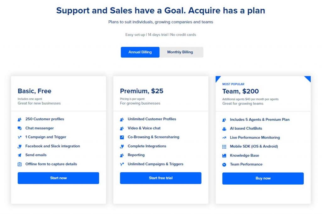 Acquire.IO Upgrade Pricing