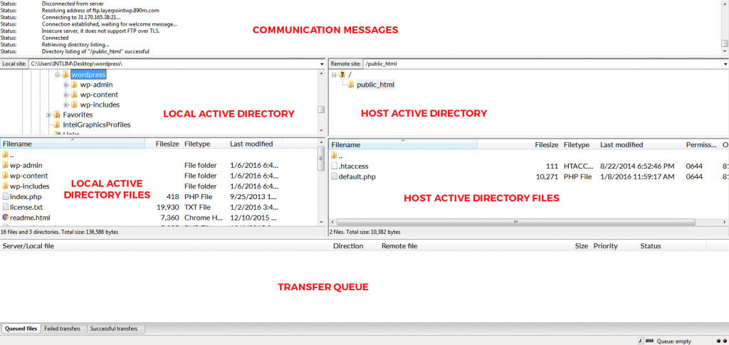 panels in FileZilla