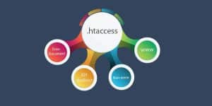 htaccess