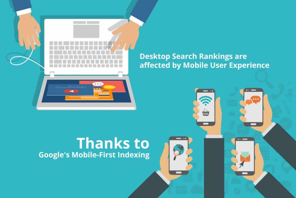 Mobile User Experience Affects Website Ranking - Reduce Website Loading Time