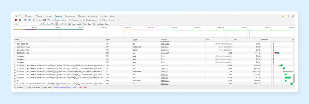 Reduce Website Loading Time - Minimize HTTP Requests