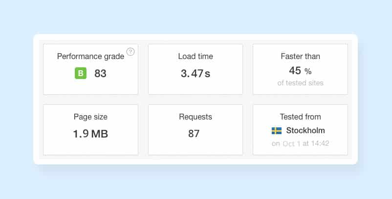 Pingdom Test Result Summary - Reduce Website Loading Time