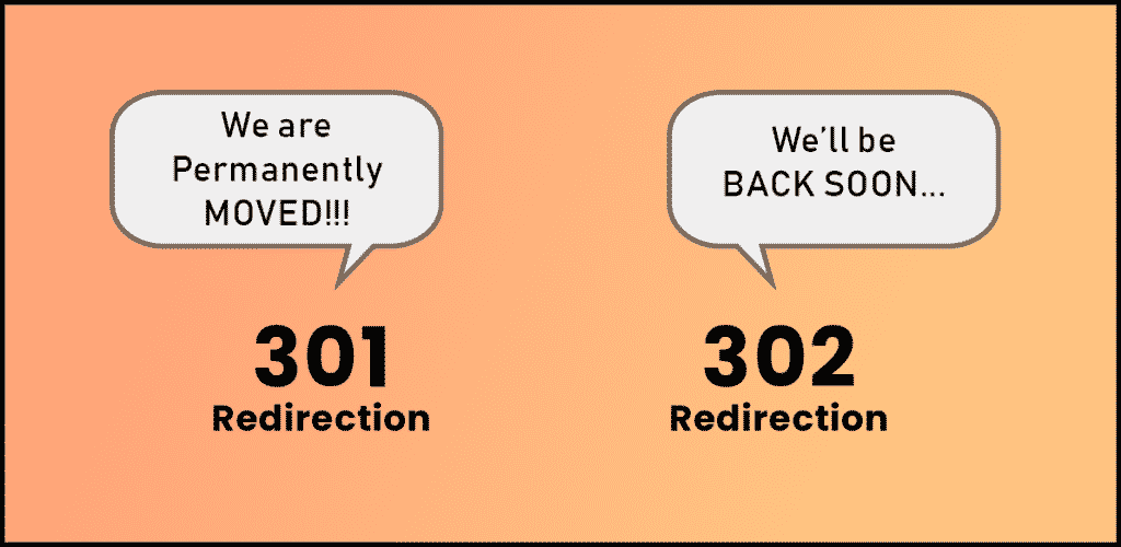 301 Redirection and 302 Redirection