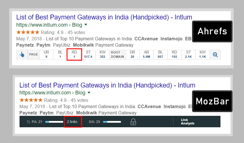 Ahrefs and MozBar Referring Domain