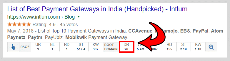 Domain Authority - Ahrefs SERP Overlay