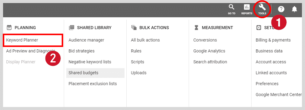 Google AdWords - Google Keyword Planner