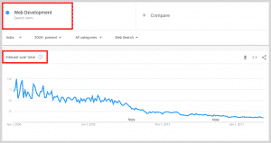 Keyword Stats 2023-04-14 at 20_24_11
