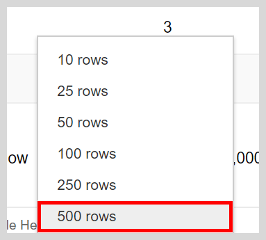 Old GSC Keyword List Row Number - 500