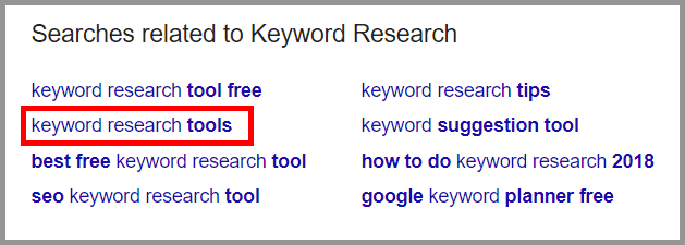 Searches Related to for Long Tail Keyword