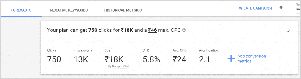 Exact Keyword Volume - GKP Tricks