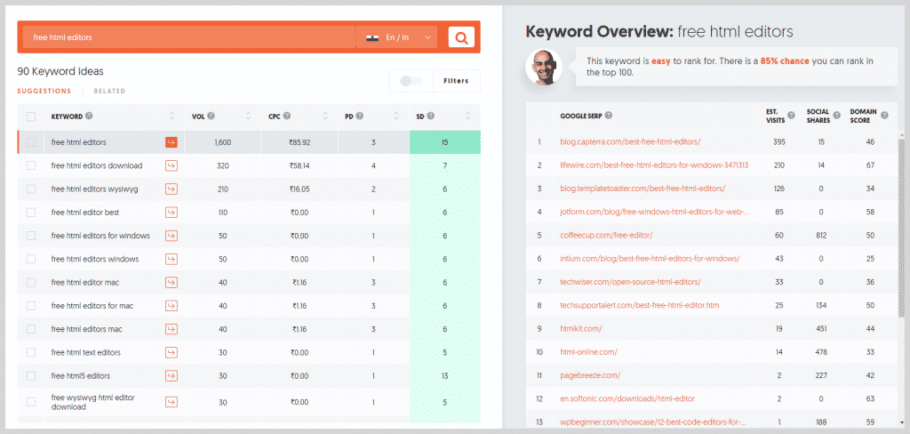 Ubersuggest Keyword Ideas Result