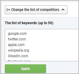 Edit List of Competitors - Serpstat