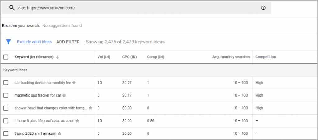 Google Keyword Planner - Domain Search