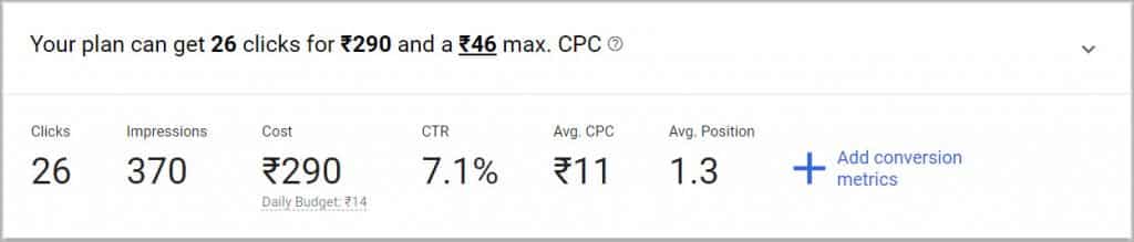 Google Keyword Planner - Keyword Forecast Data