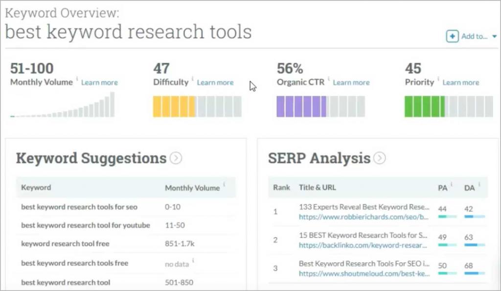 Moz Pro - Keyword Research