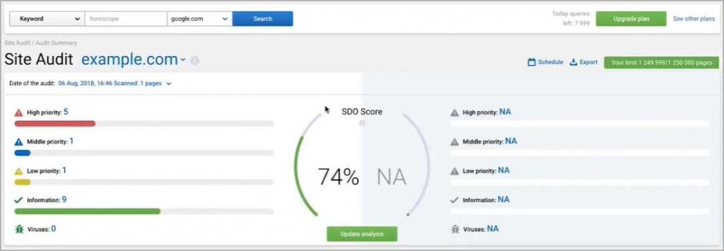 Site Audit - Serpstat