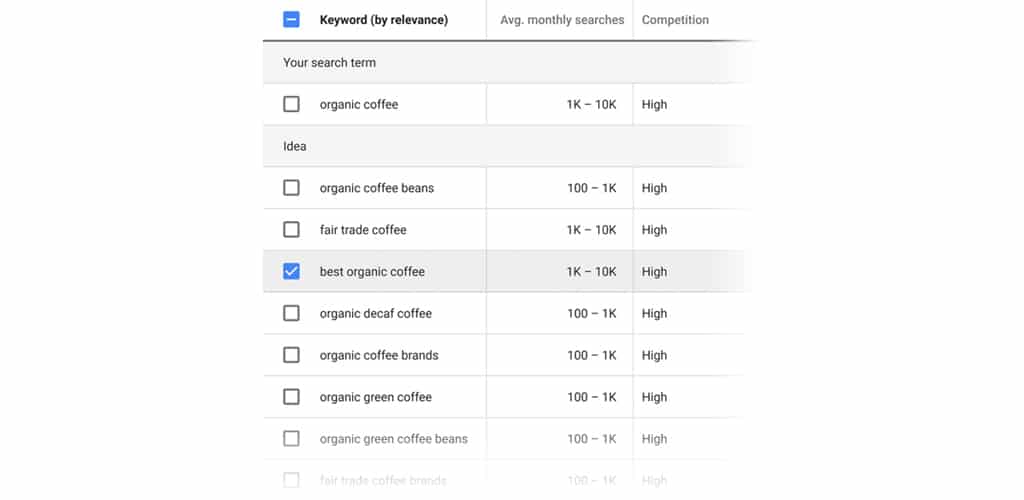 Keyword Research - Google Keyword Planner